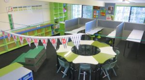 Schools are Changing. But Why?