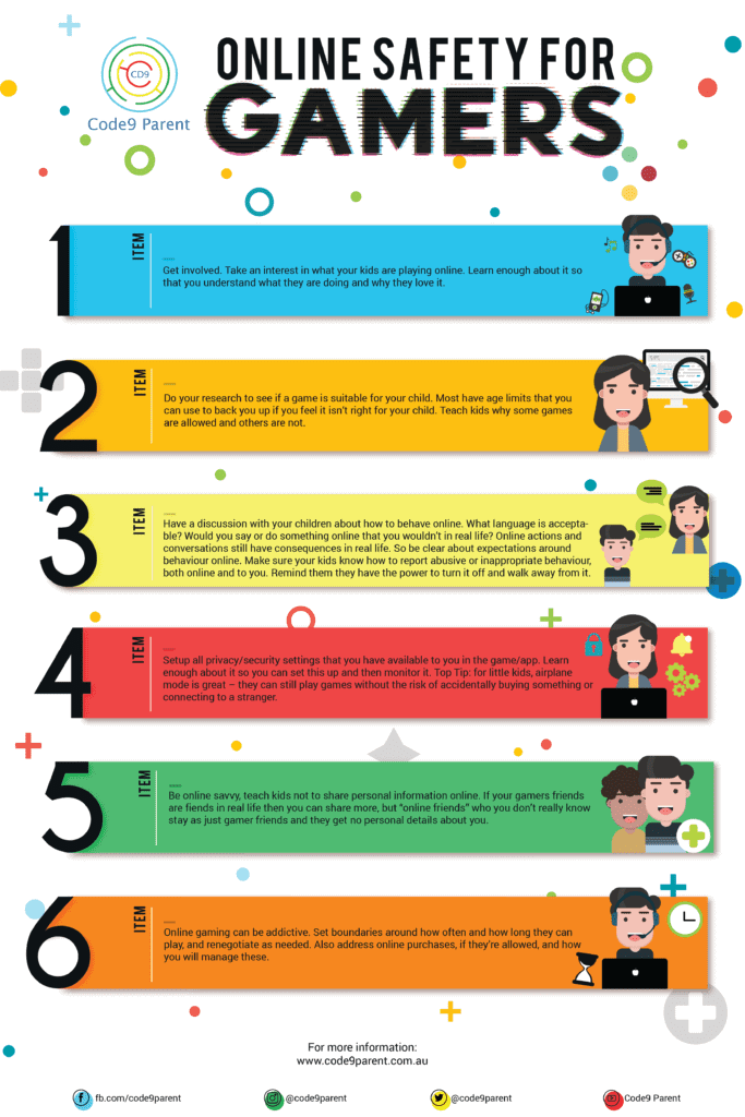 Online Gaming Safety for Kids: What Parents Need To Know