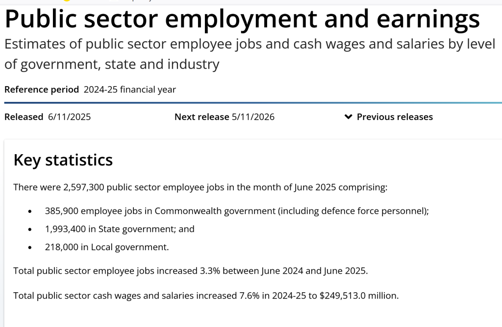 Australian Bureau of Statistics data showing public sector employment figures for 2024–25.